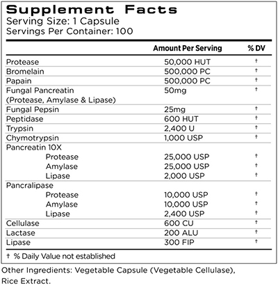 Osmosis Digestive Support Ingredients